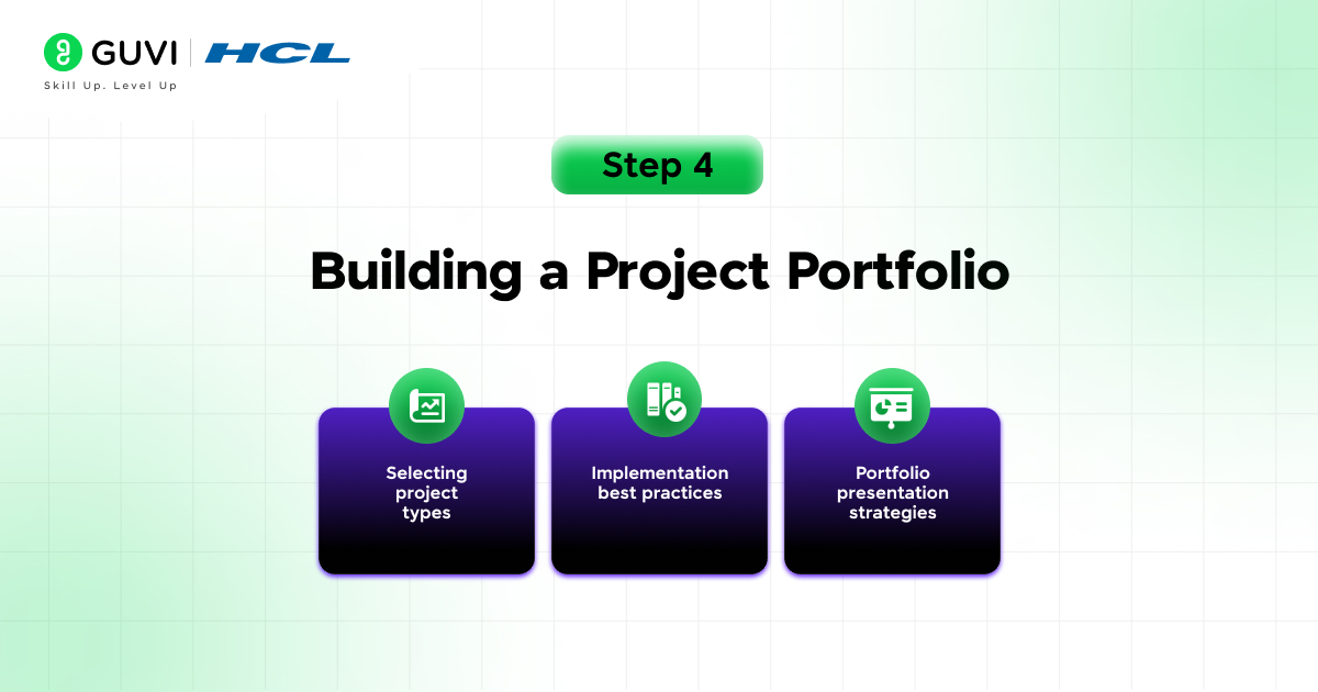 Step 4   Building a Project Portfolio